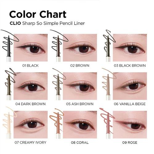 CLIO Sharp So Simple Waterproof Pencil Liner (24AD) 3